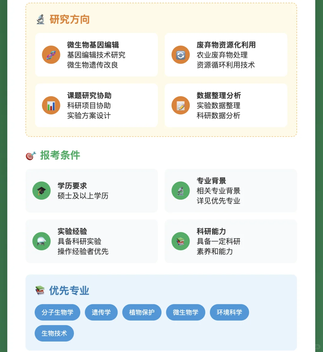 省农科院资环所科研助理 1 人，硕士专岗！