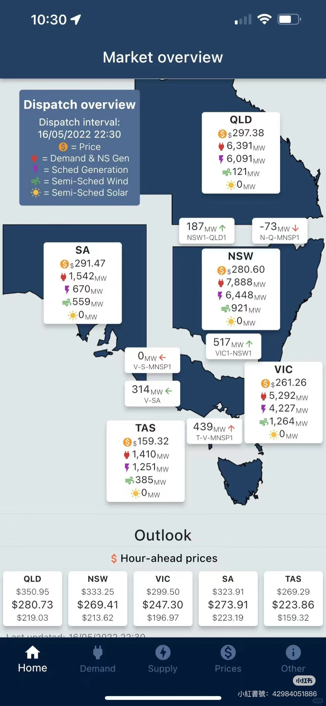 澳洲的 VPP（虛擬電廠） 你了解多少？