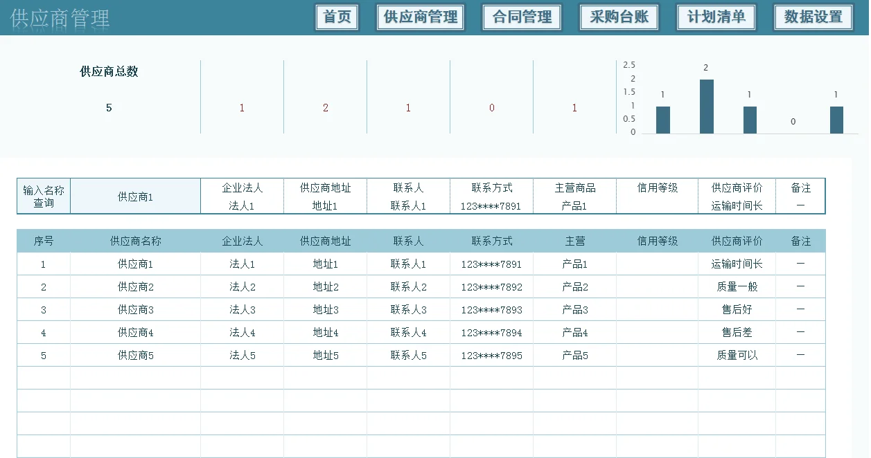 非常好用！采购管理系统！