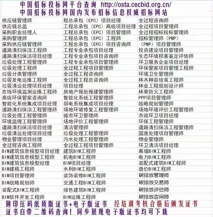 中国招标投标网平台查询-（专业技能人才）