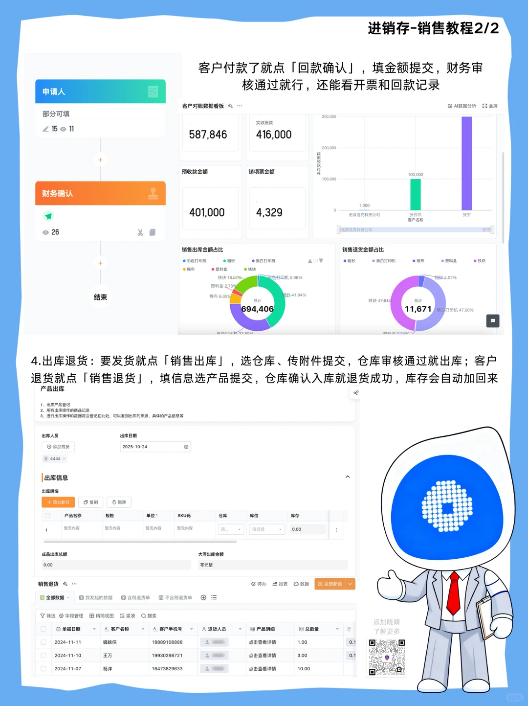供应链数字化 进销存系统怎么搭建？