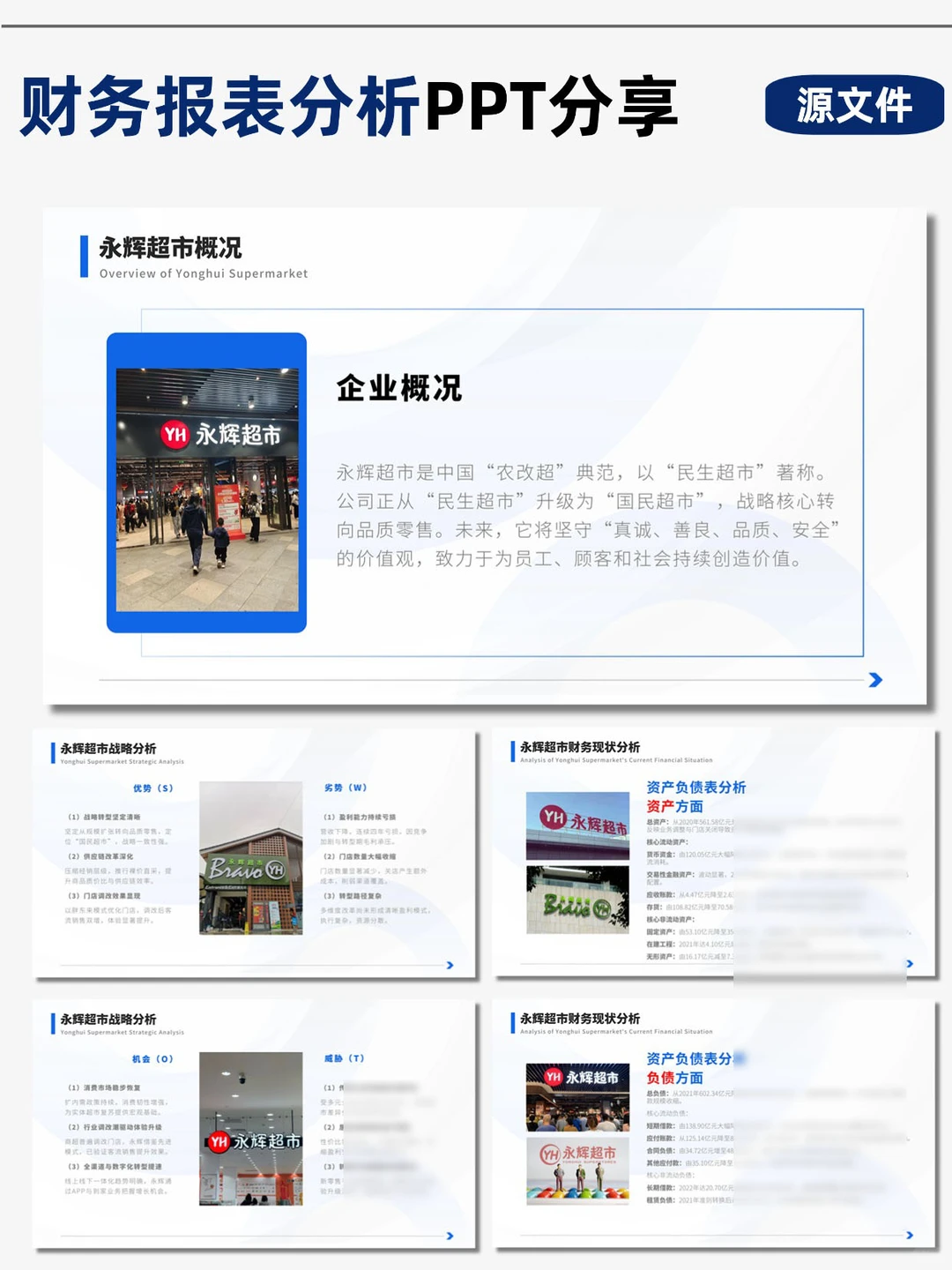 永辉超市财务分析PPT