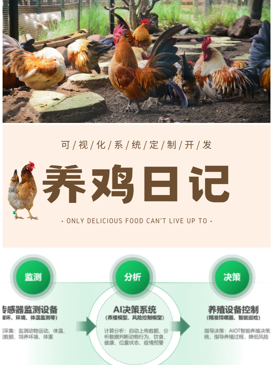 互联网+认养是如何盘活农业经济的