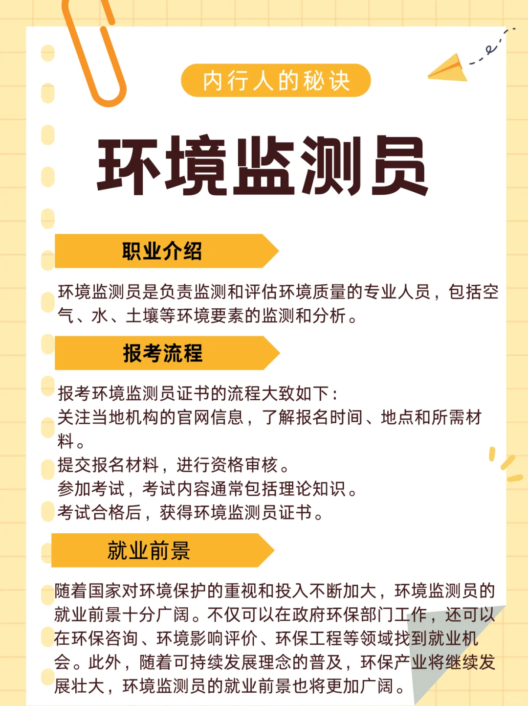 宝藏职业：环境监测员！你了解多少？