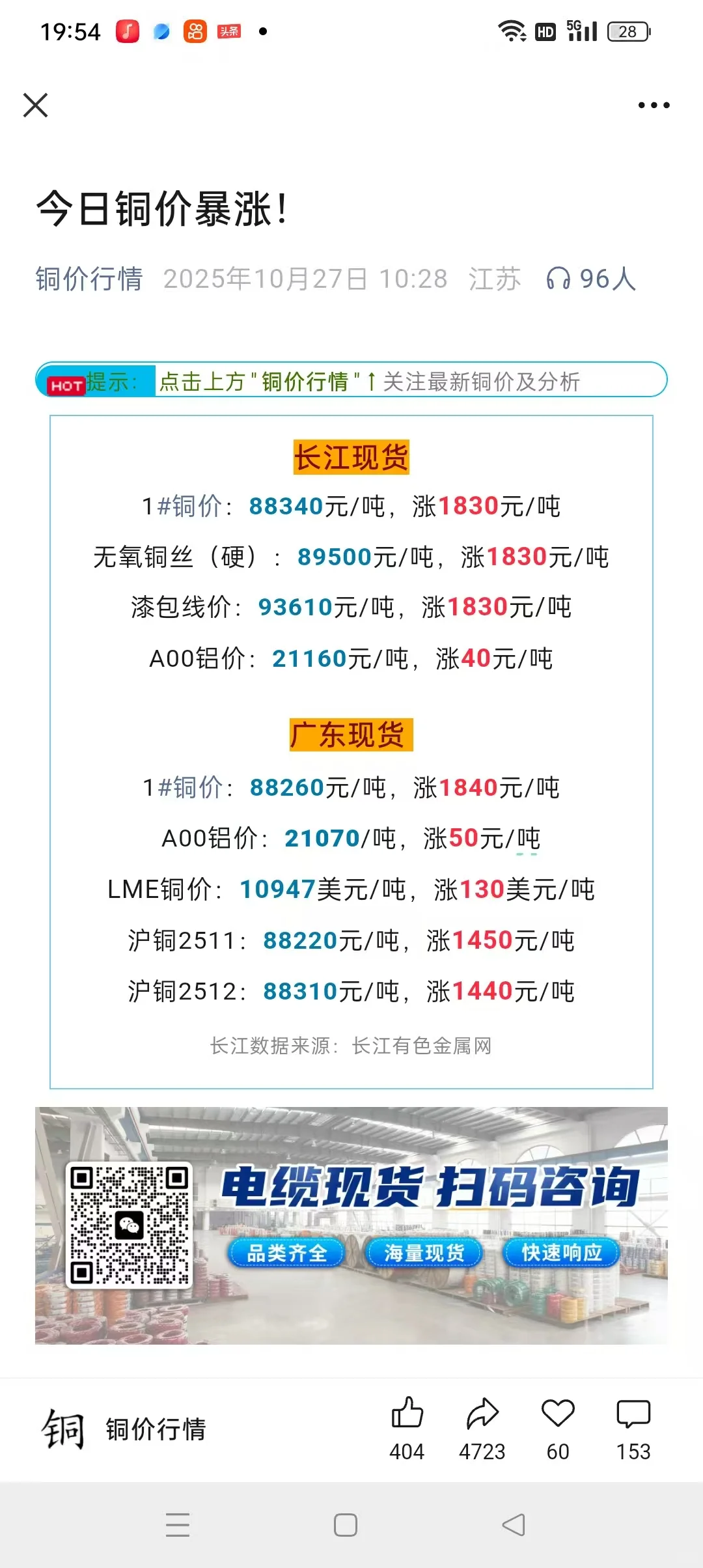 铜价一直在涨 但是水电价格没涨