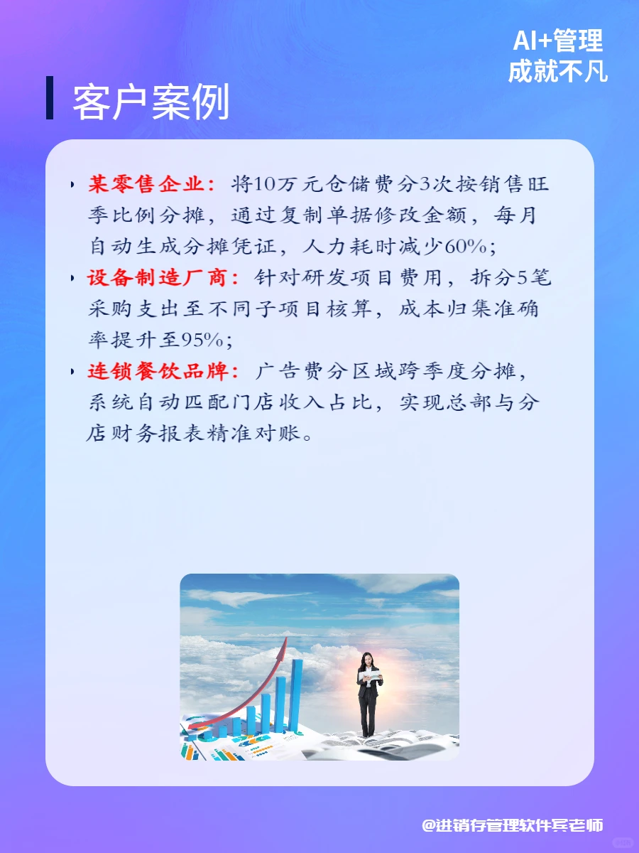 2025年企业产线费用分摊实操步骤说明