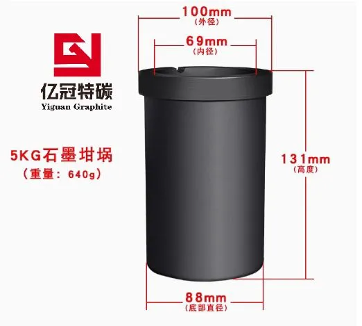 那些你不知道的石墨坩埚尺寸！