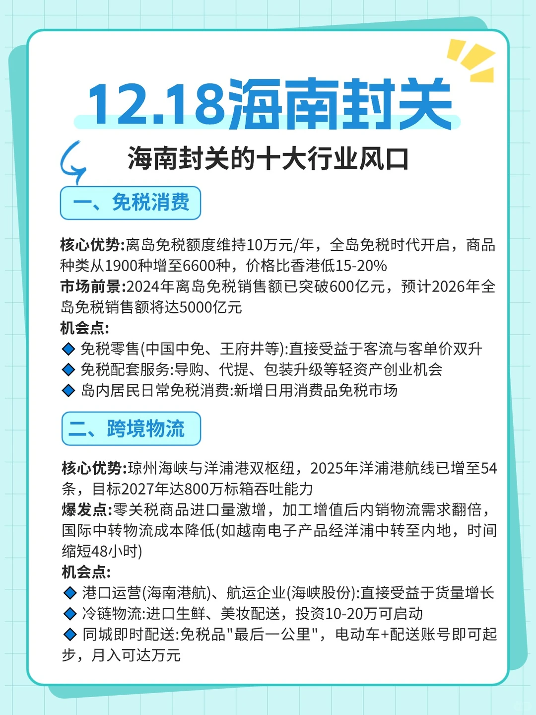 12.18海南封关的?大行业风口