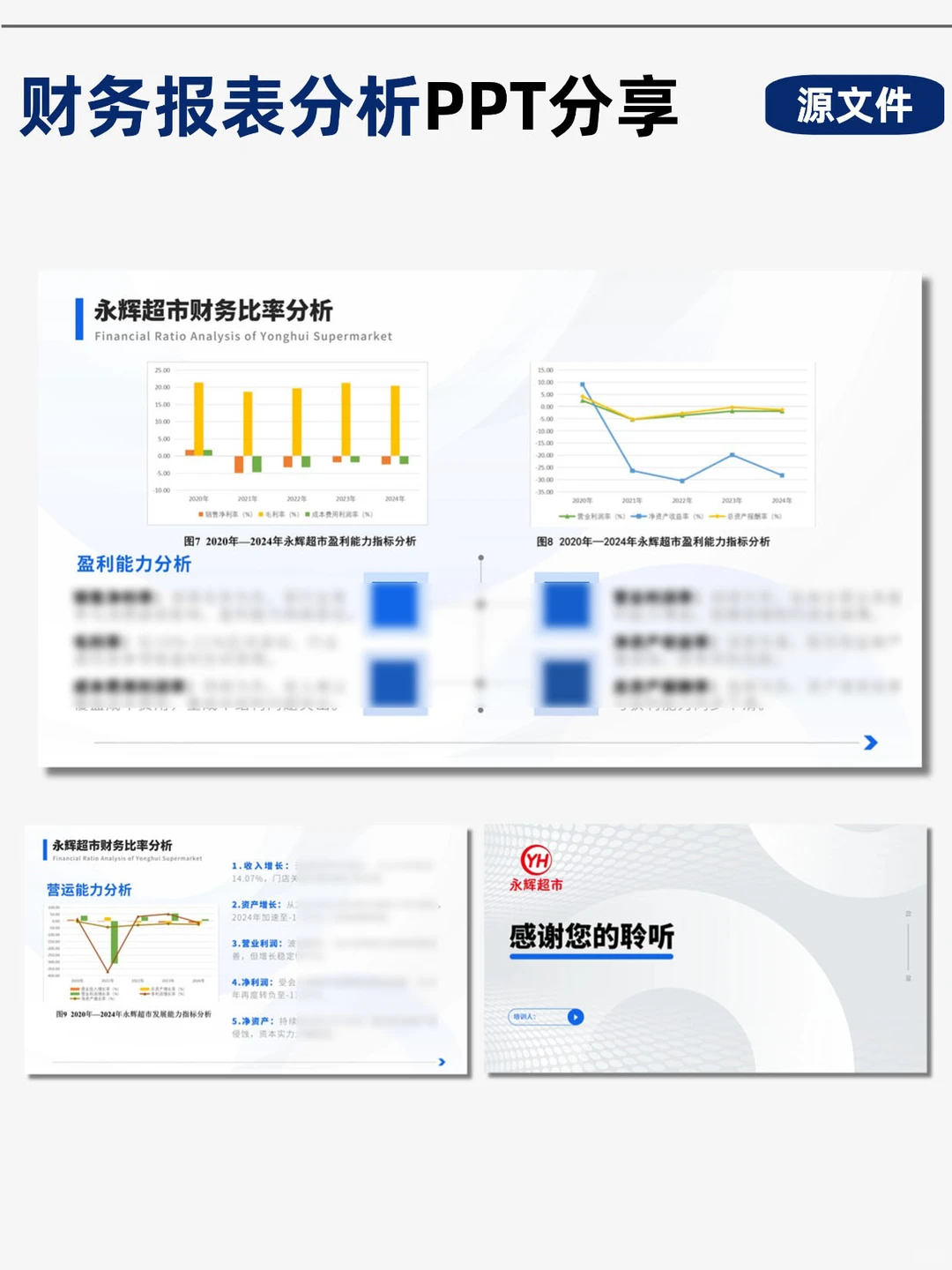 永辉超市财务分析PPT