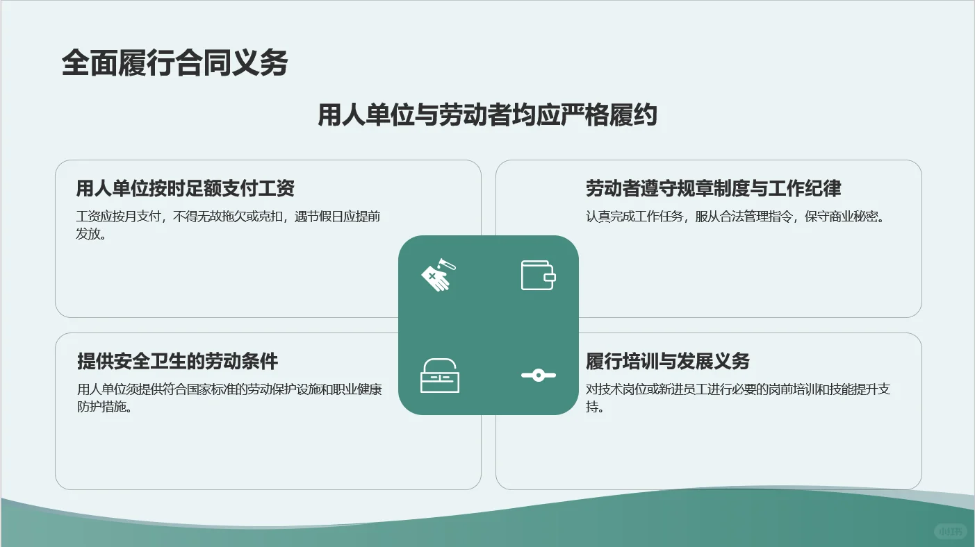 权益保障？企业合规？都来学学
