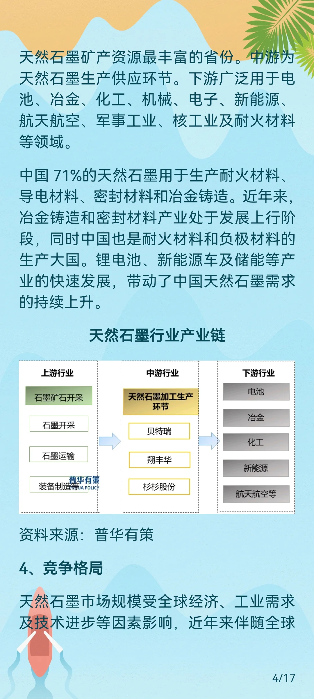 天然石墨多维应用场景驱动下的市场扩容逻辑