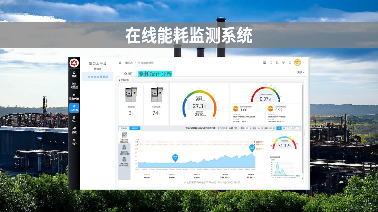 在线能耗监测系统 节能减排