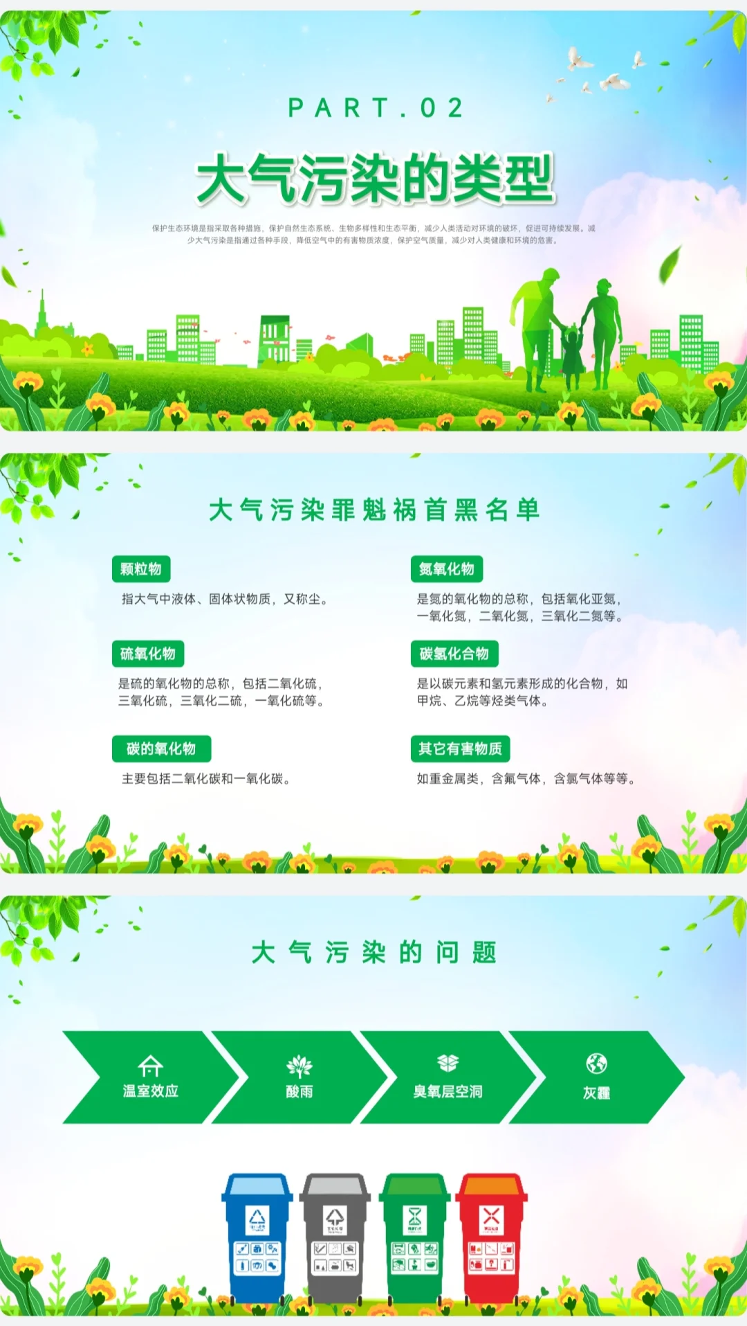 保护环境，减少大气污染主题ppt课件