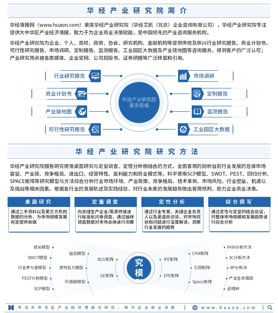 一天研究一个行业第十期：再生铜