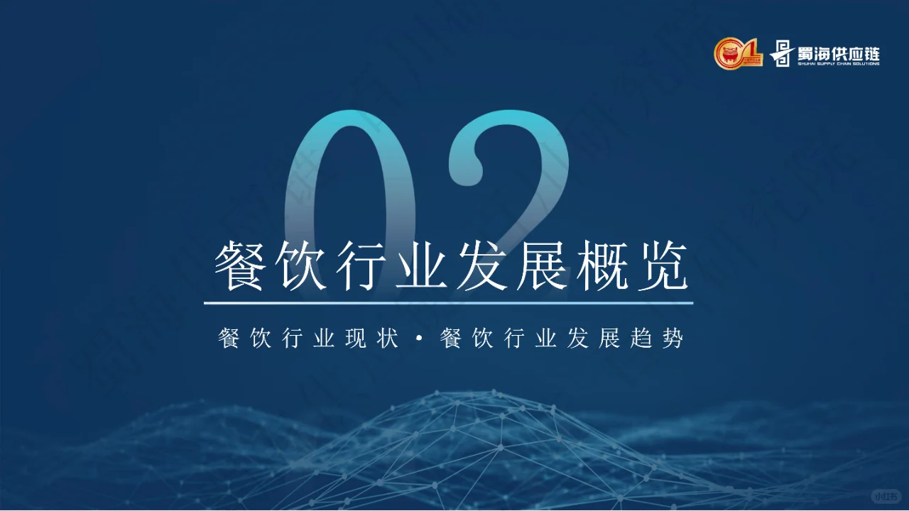 2023中国餐饮供应链白皮书