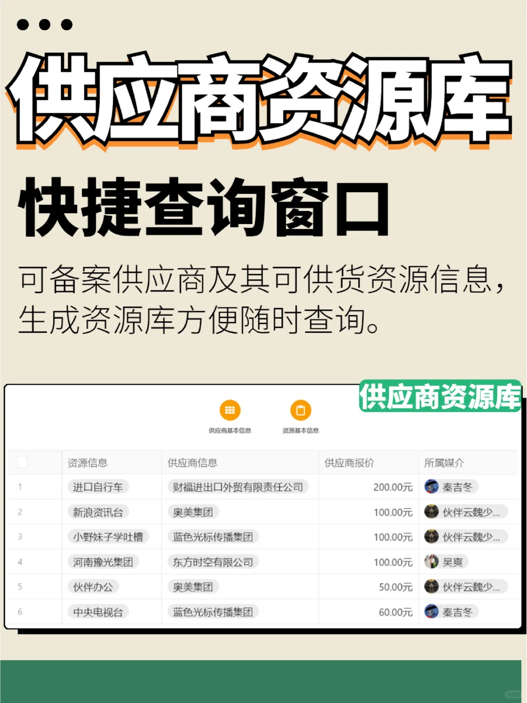 新来的采购经理花三天做的系统❗解决大难题