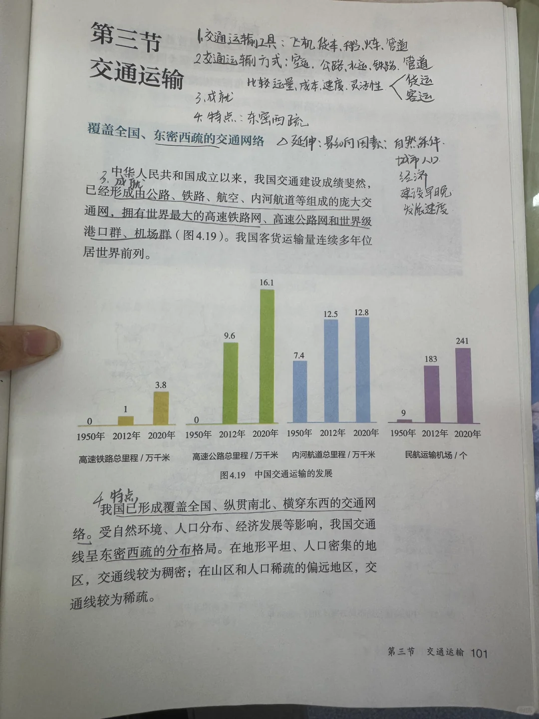 人教版2024八上地理4.3《交通运输》