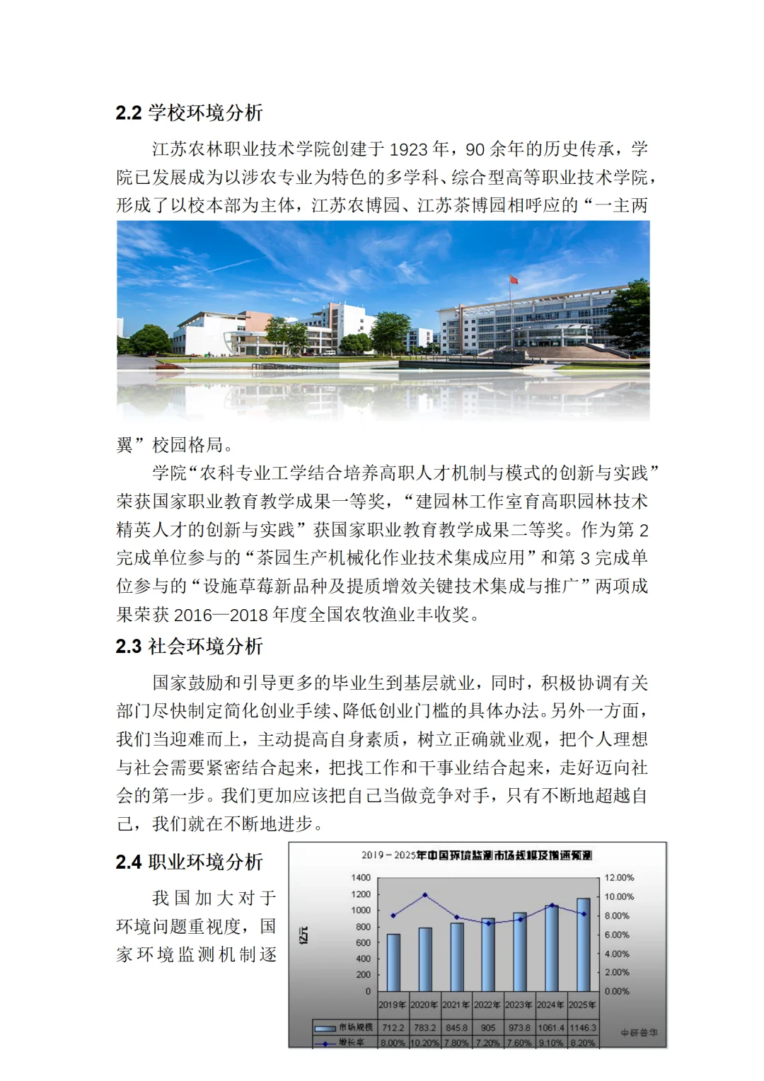 环境监测技术 职业生涯规划书word+PPT模板