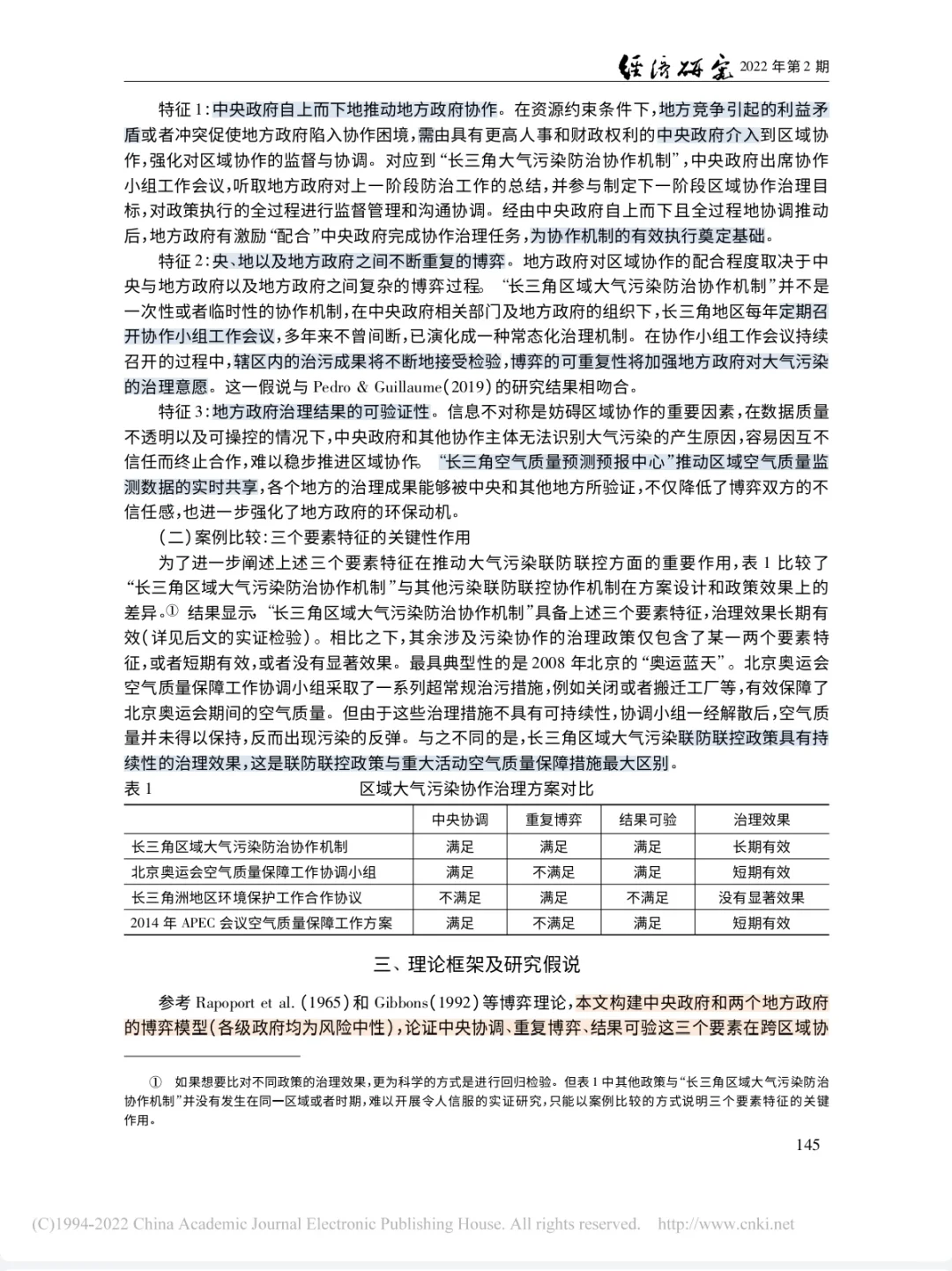 大气污染协同治理的理论机制与经验证据