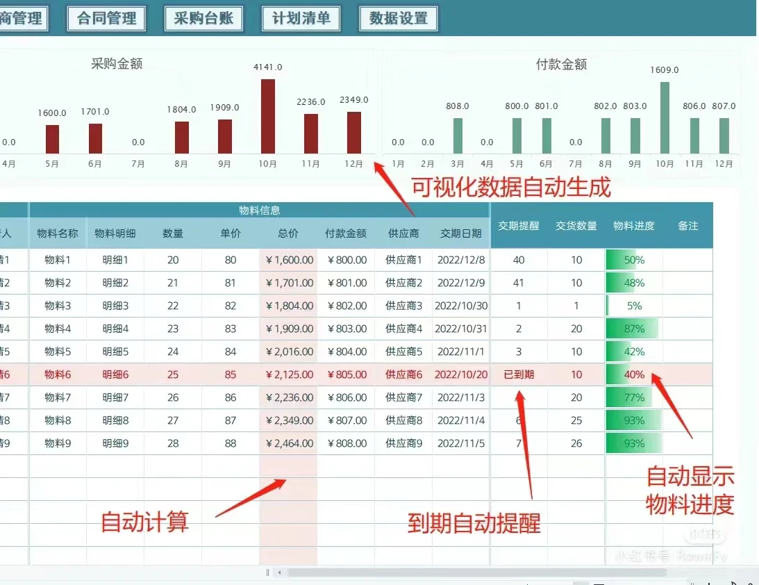 采购管理表格一Excel系统自动汇总