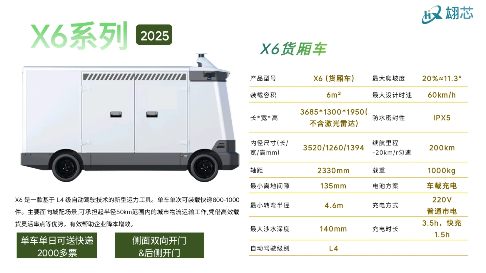 柳州有卖无人物流车了