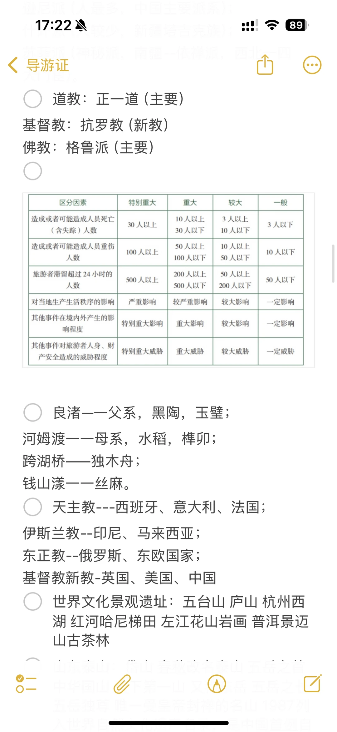 导游证易错分享