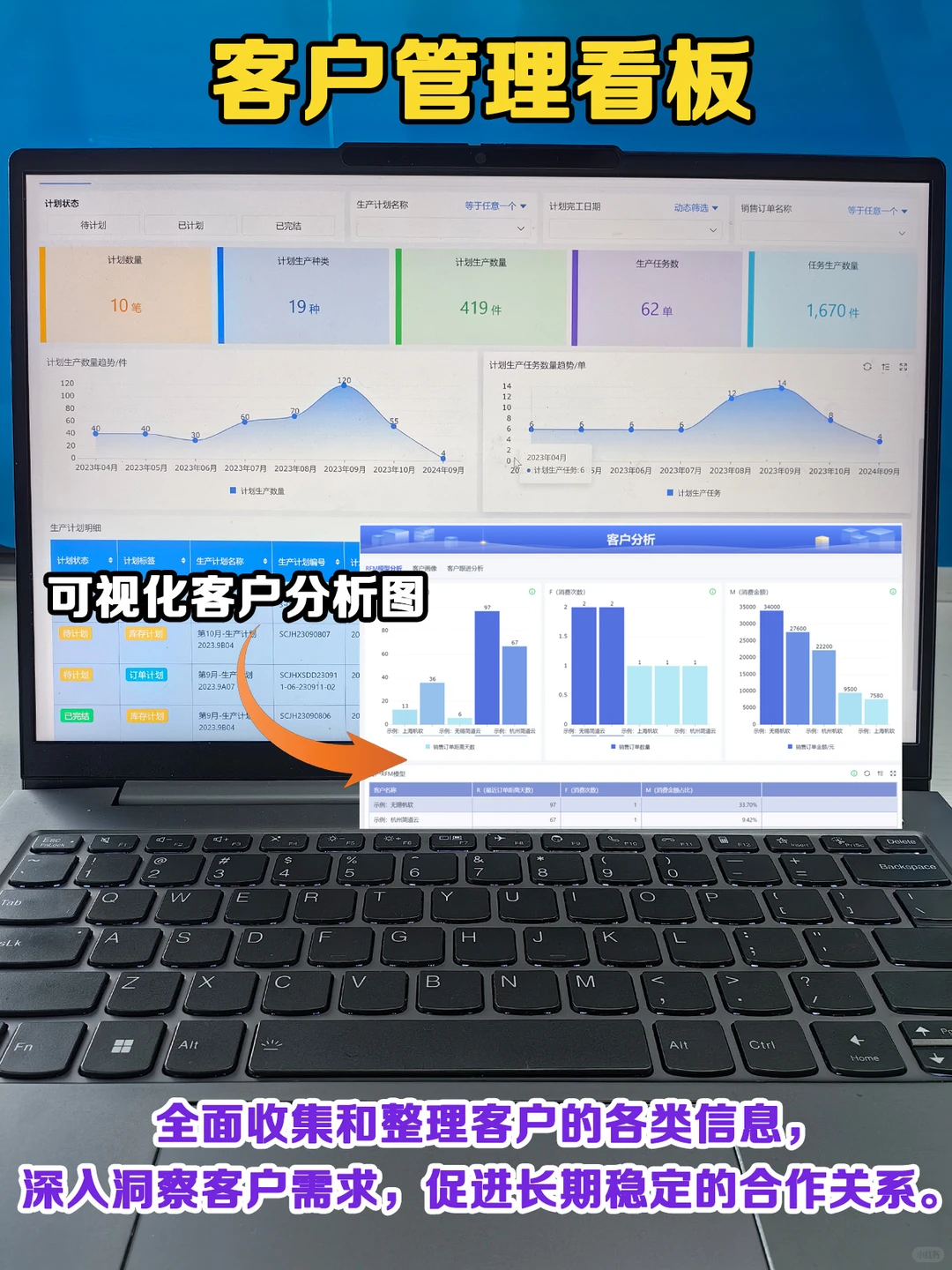 花5K左右买的ERP系统，确实好用，钱没白花