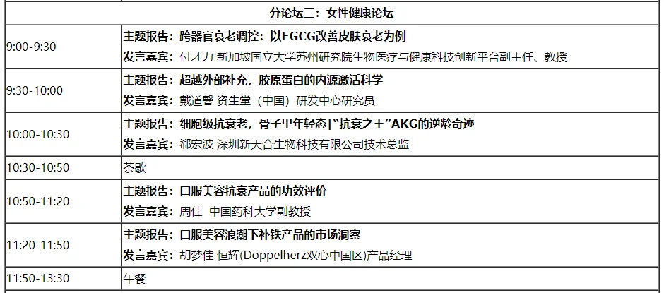 40+专家，6大论坛，洞察功能食品产业发展