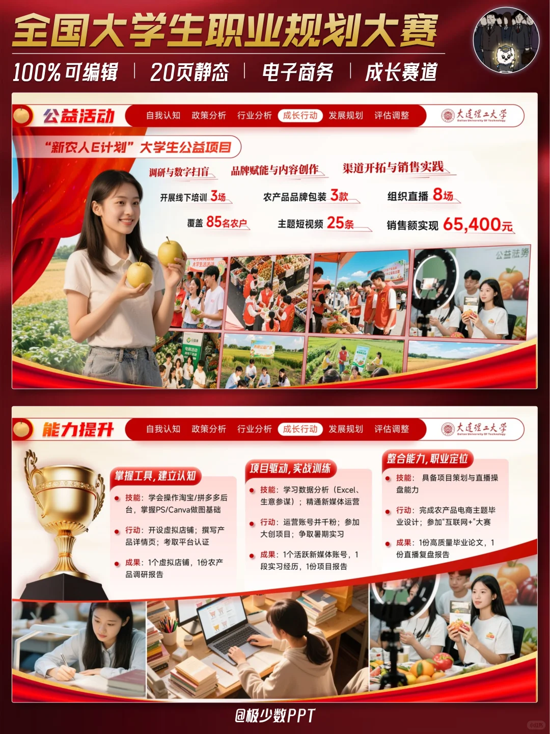 职规成长赛道丨农产品电商PPT来咯~