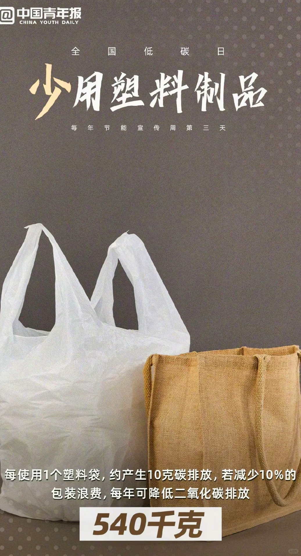 第一期：节能减排