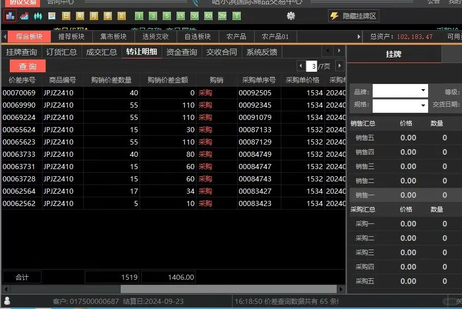 不要用你那浅薄的见识否定一个行业