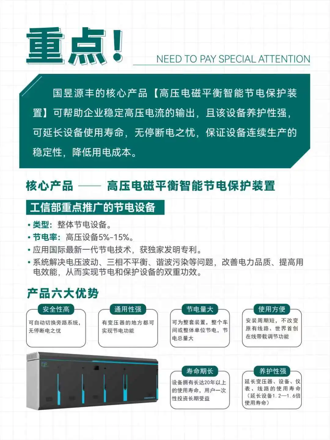 ?高压节电新风口！企业降本就靠它了！