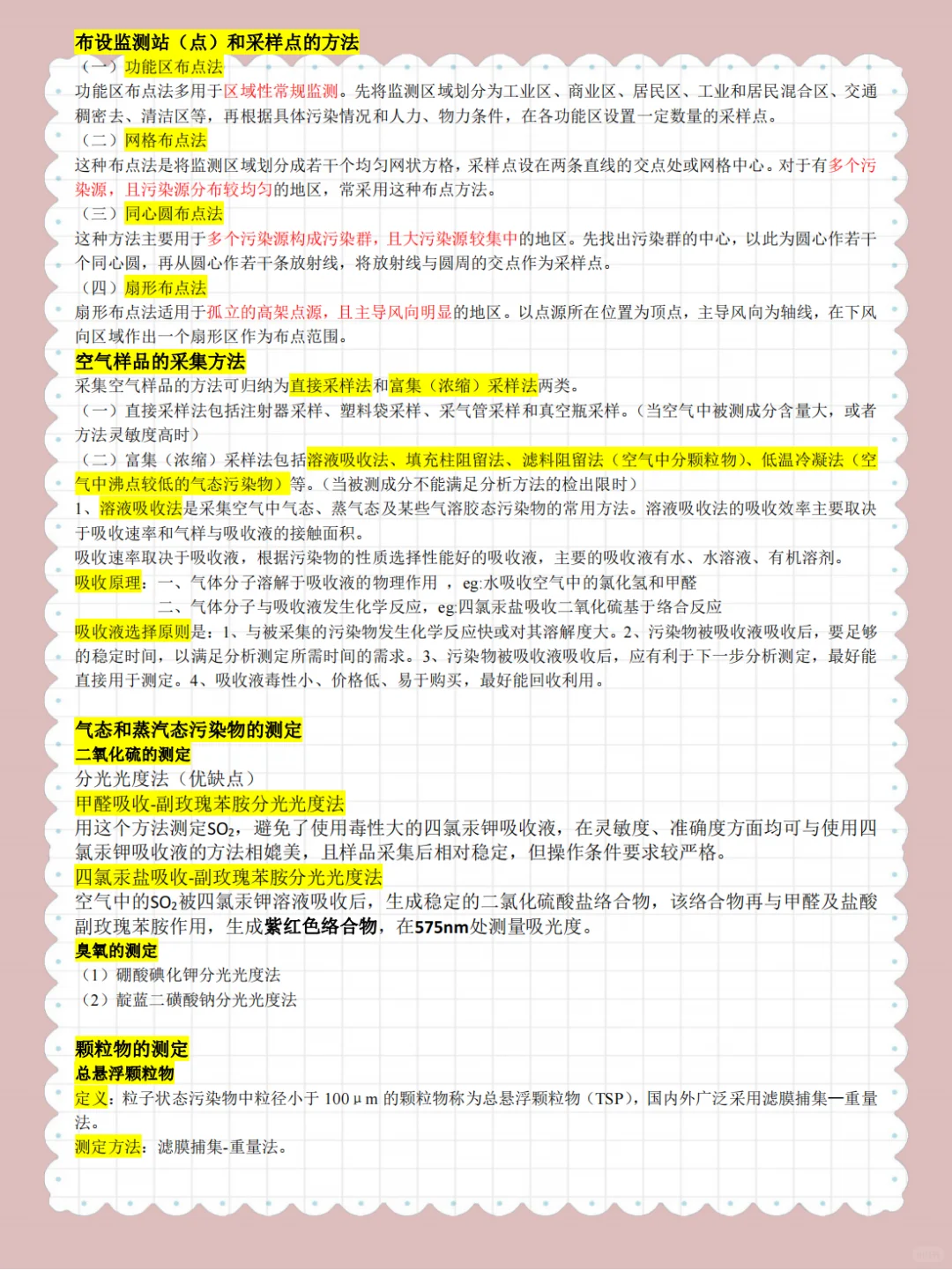 环境监测?备考必看 重点笔记?