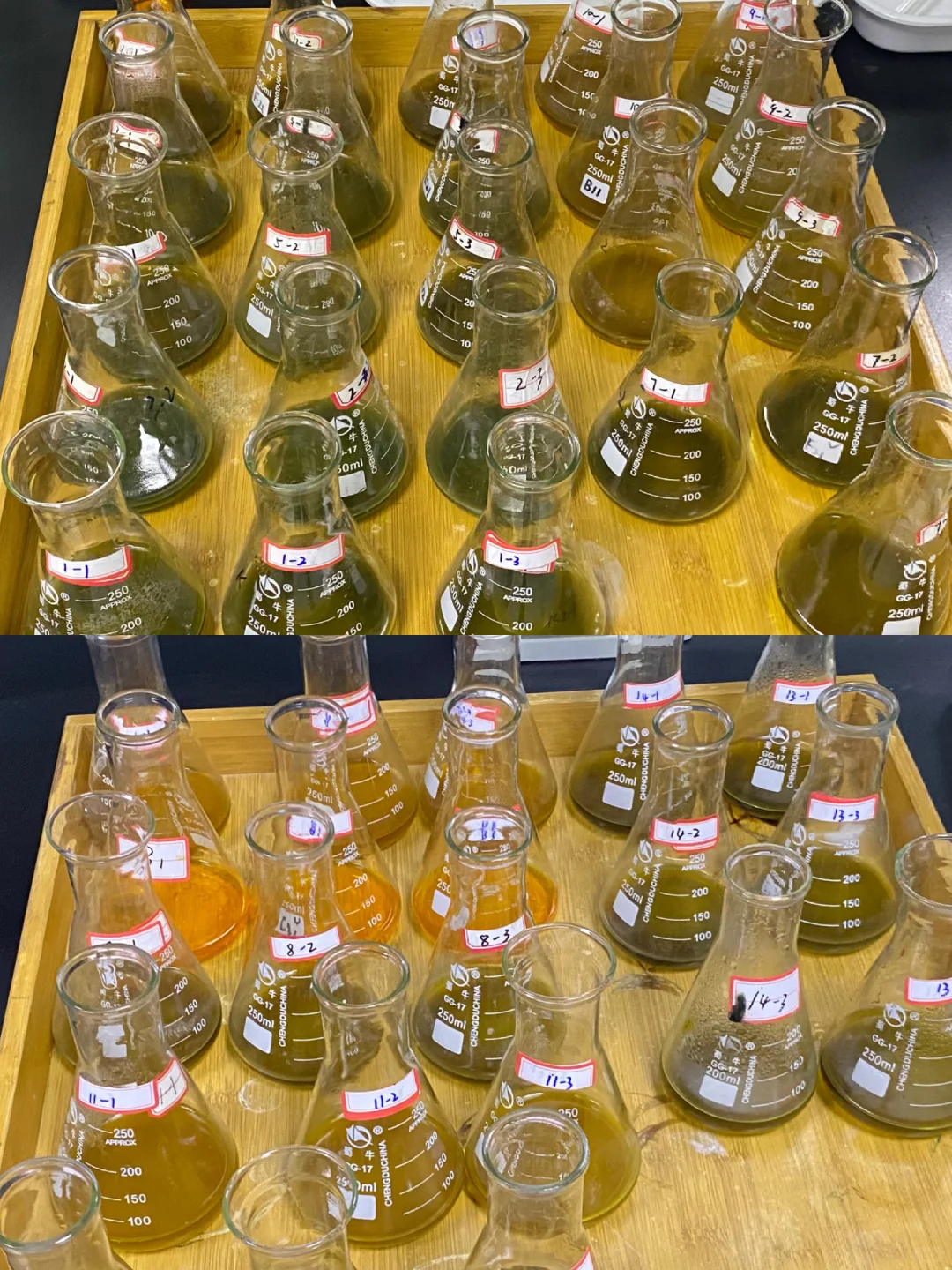 土壤八项检测（有机质篇·需预实验）