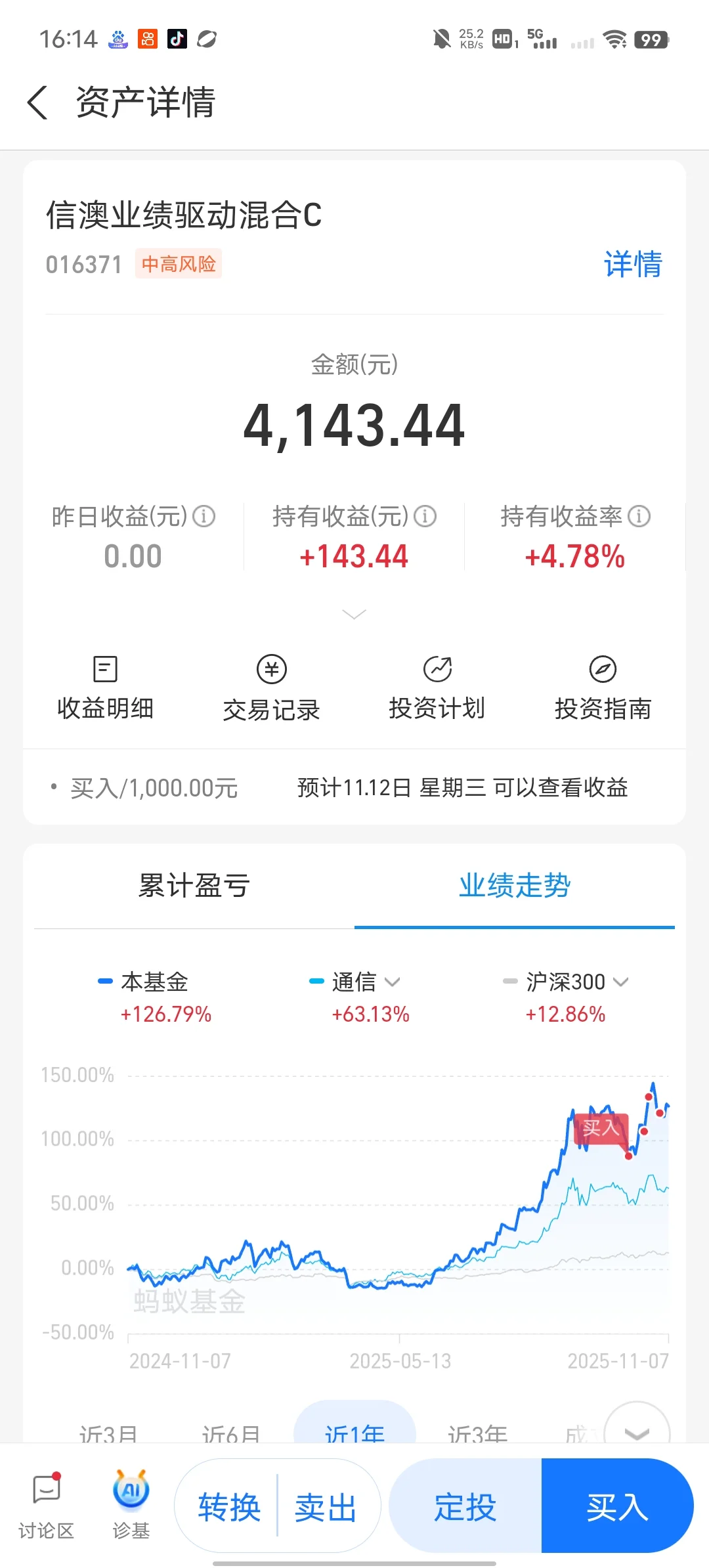 加仓这波操作我先冲了?