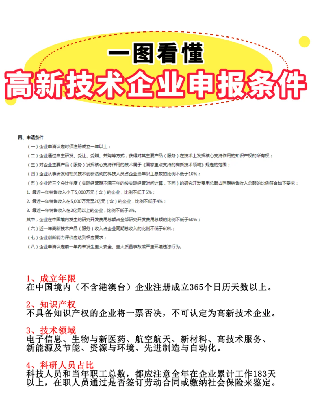 【一图看懂】高新技术企业申报条件