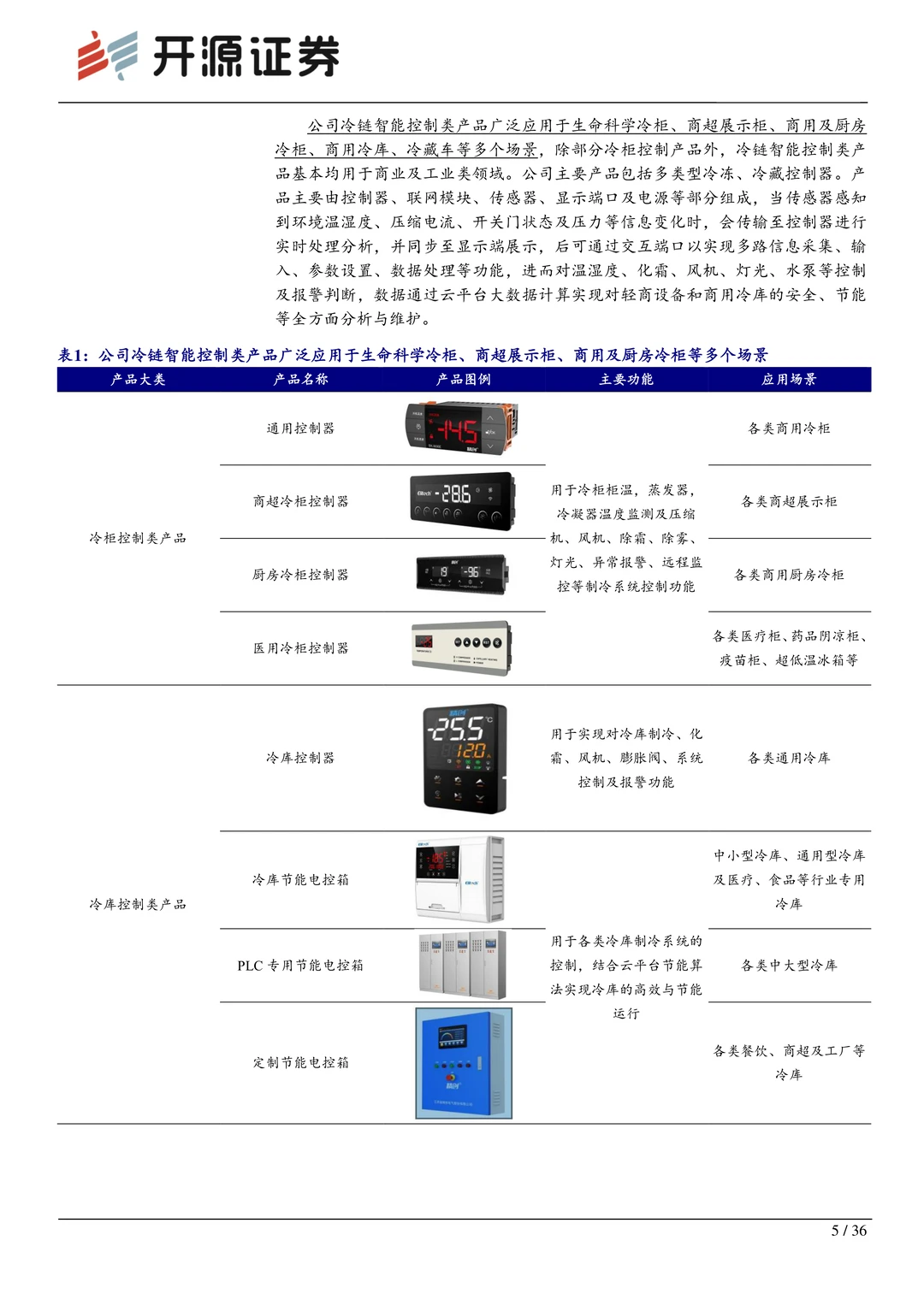 精创电气：冷链智能控制隐形冠军