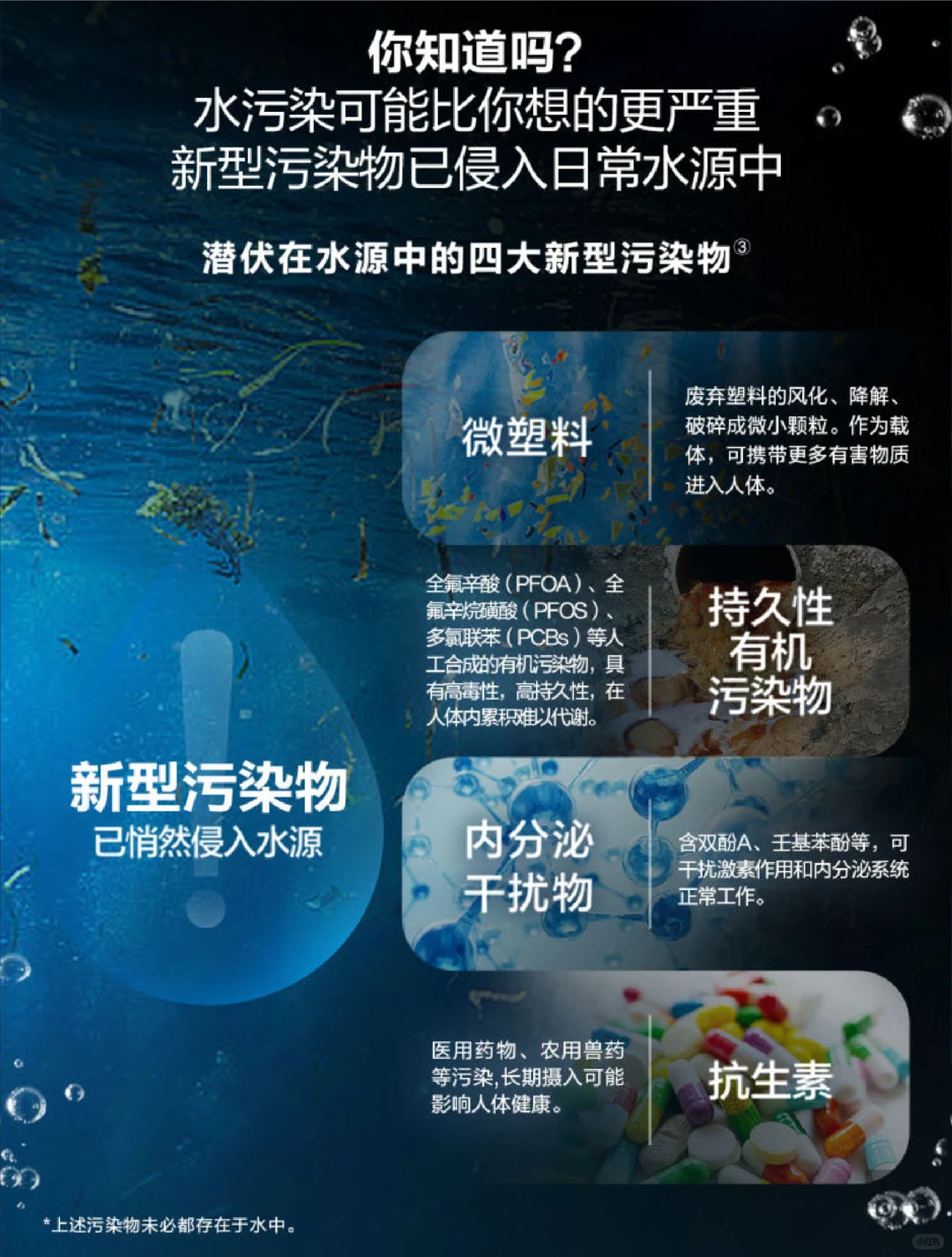 你知道吗？新型污染物已偷偷侵入日常水源！
