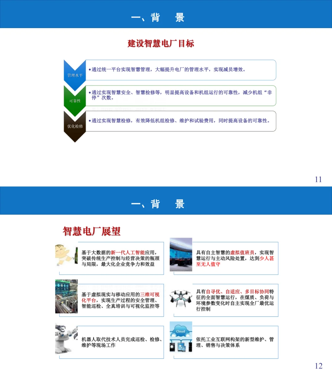 含多方面！智慧电厂一体化建设方案建议收藏