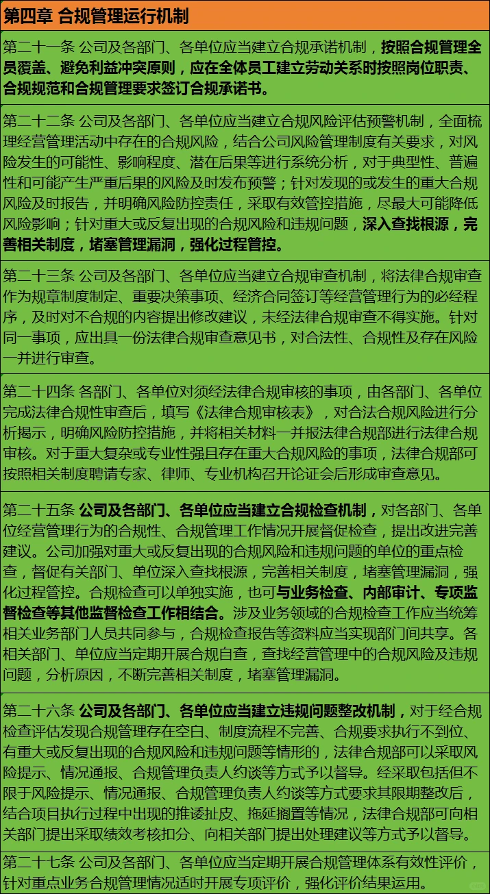 合规管理制度（20XX）