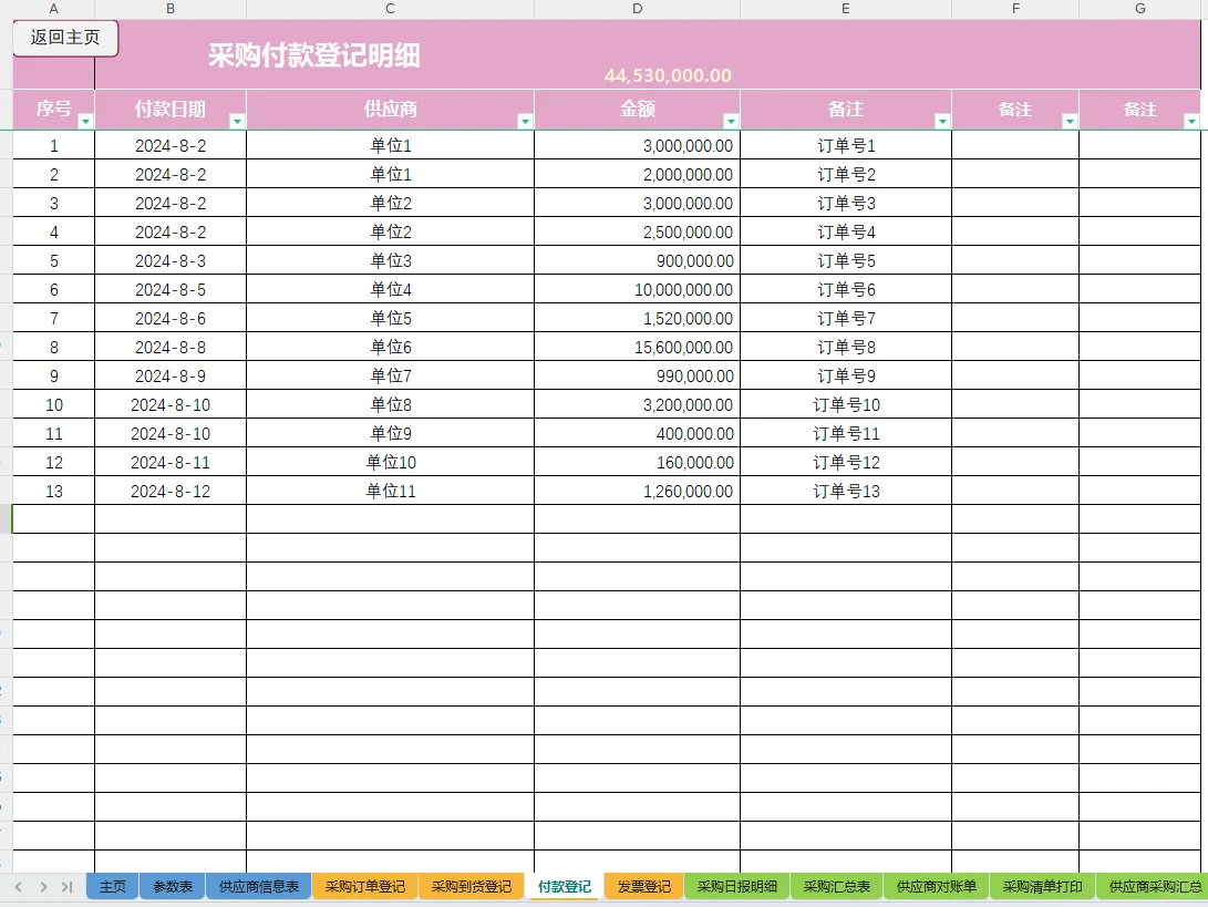 超好用的采购台账