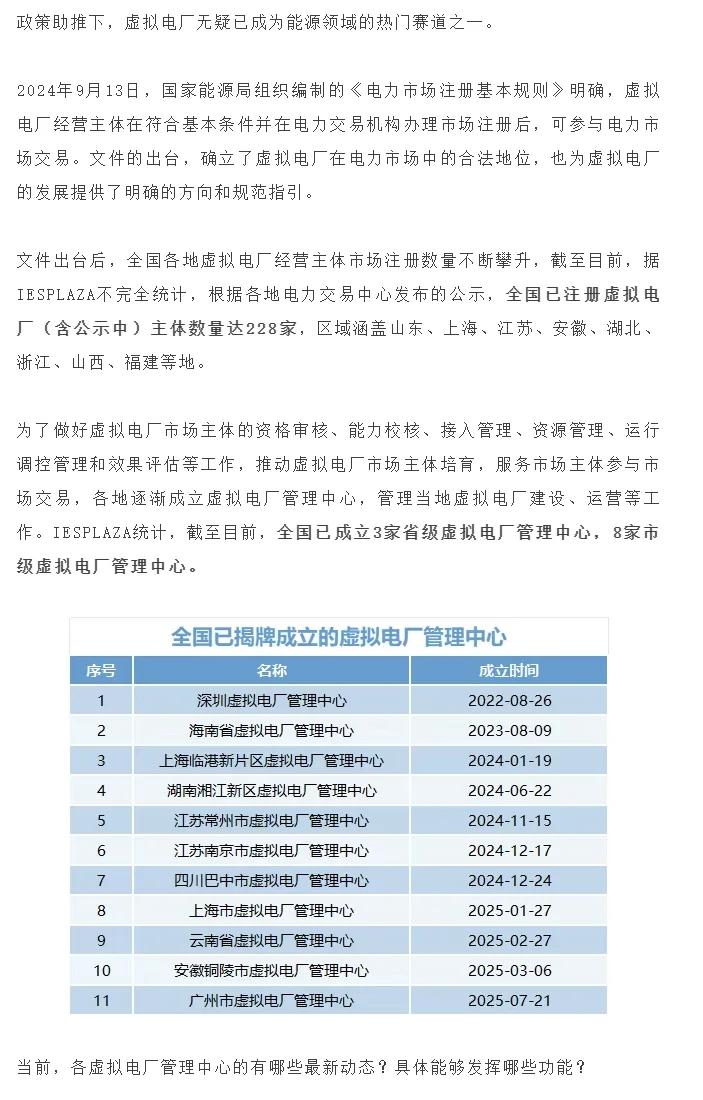 全国11家虚拟电厂管理中心梳理+全国之最！