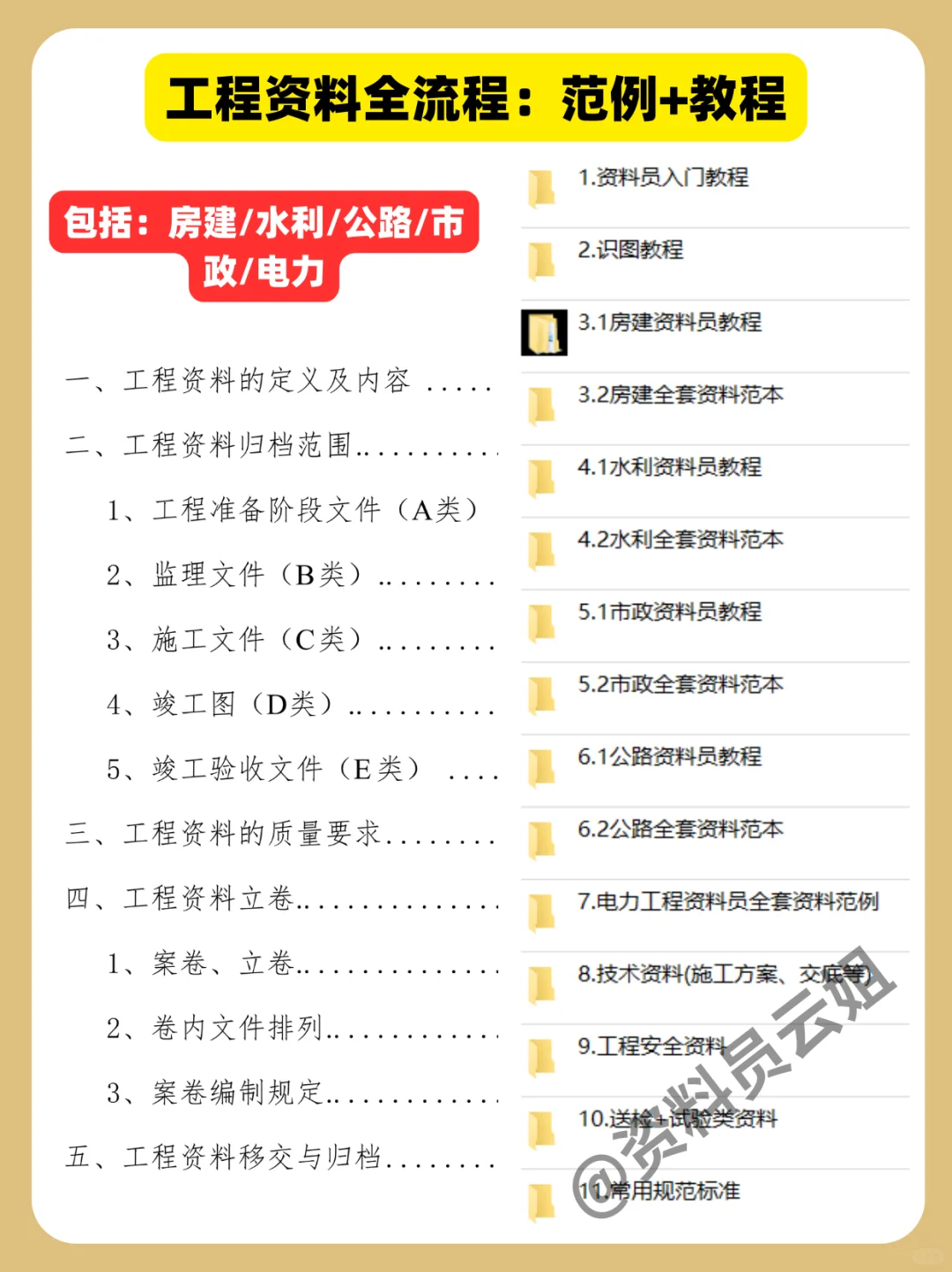 建筑节能工程资料怎么做？节能资料表格范本