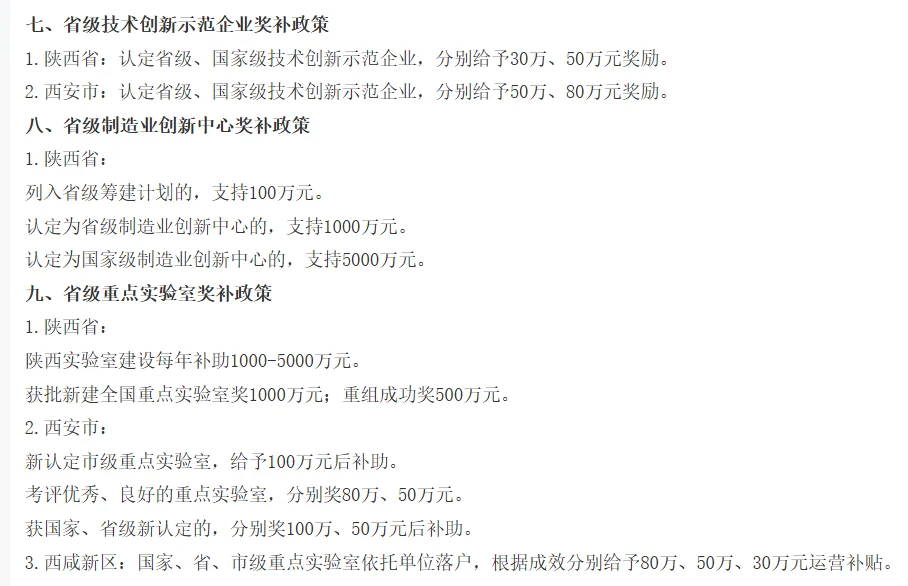 2025年陕西省省、市级企业政策补贴大全