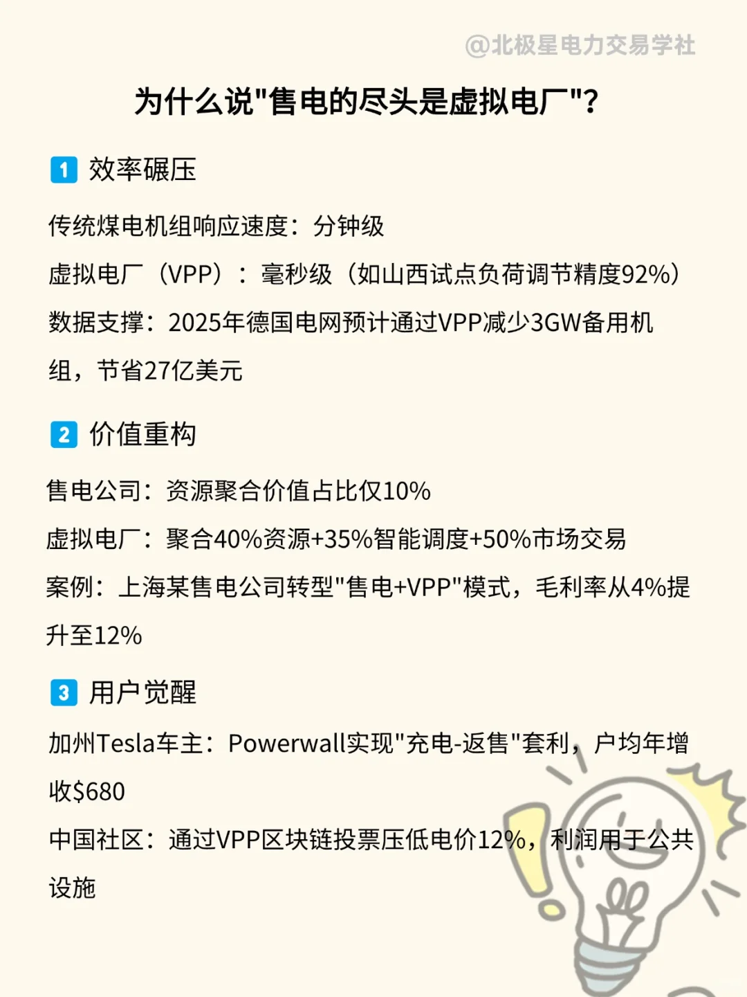 虚拟电厂VS传统售电？