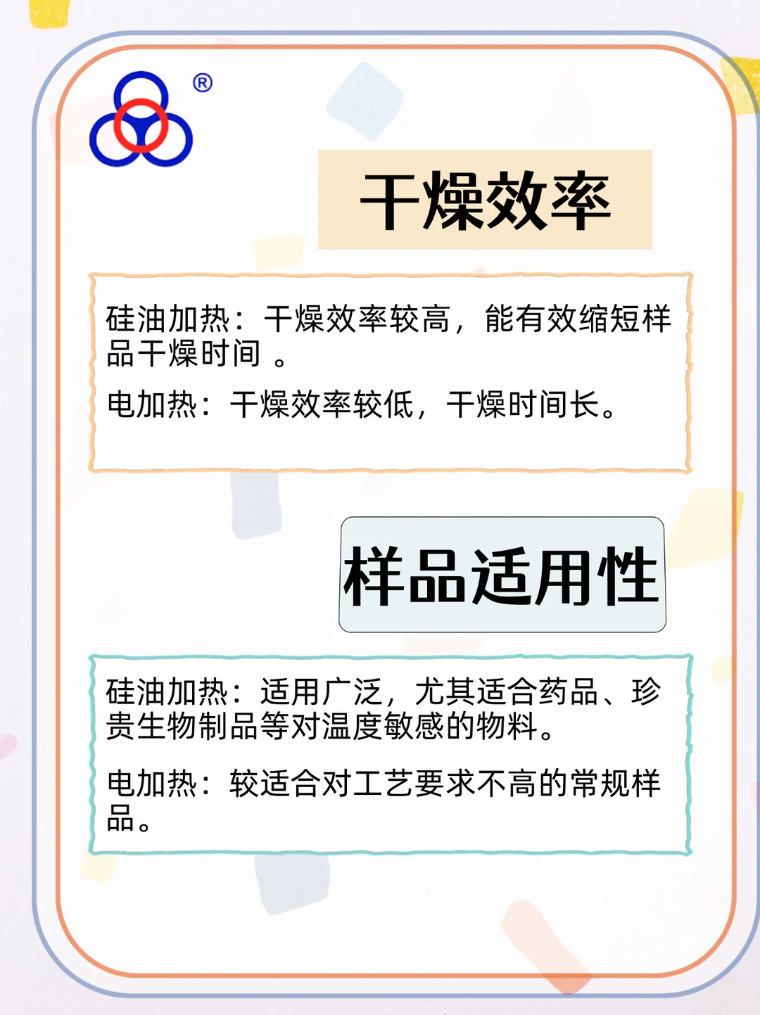 冻干机选择硅油加热还是电加热？