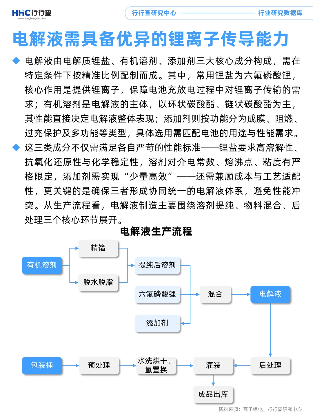 每天学习一个行业：储能（2/4）