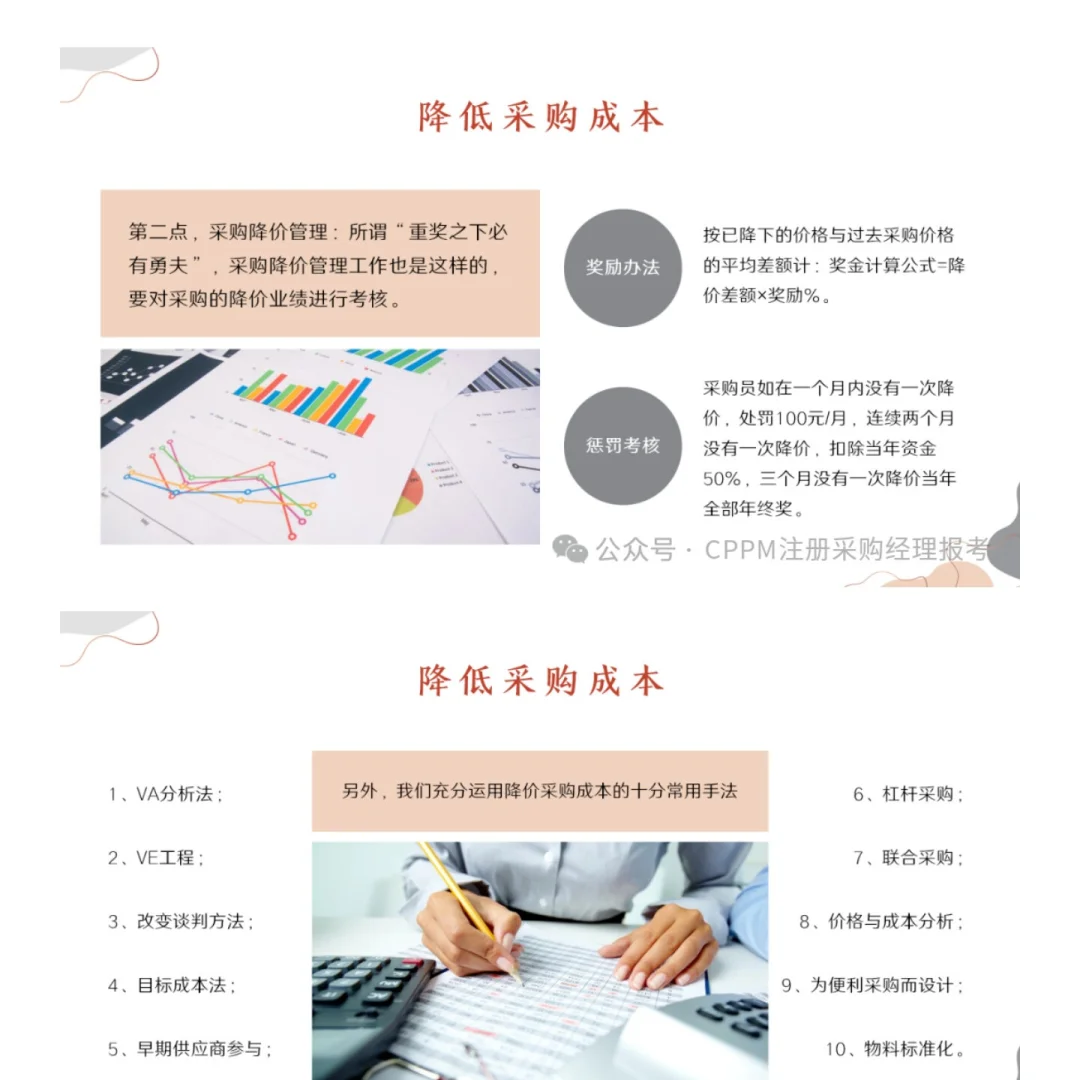 采购部年度工作情况及改进计划