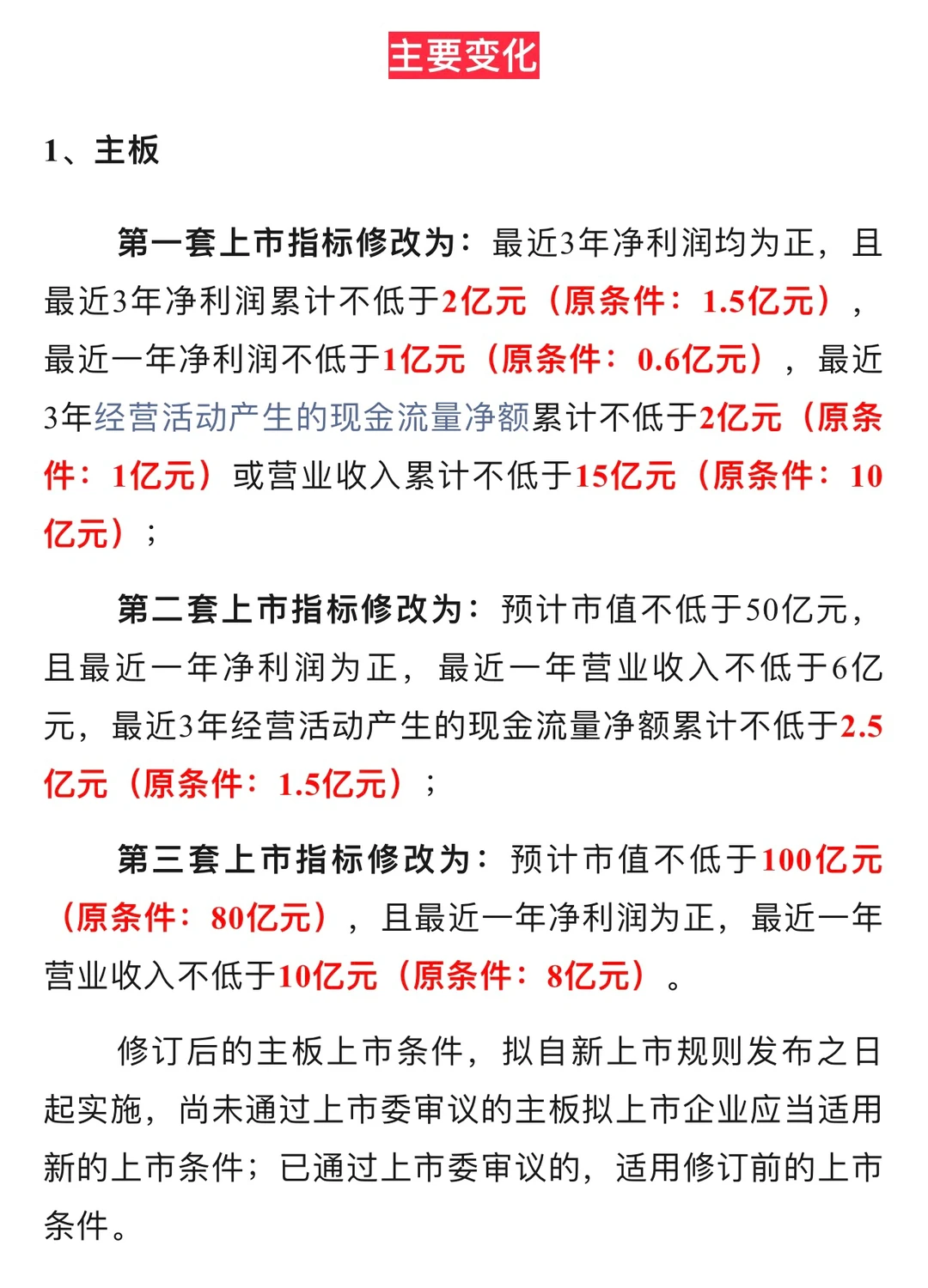 最新2024.04.30国内三大交易所上市要求