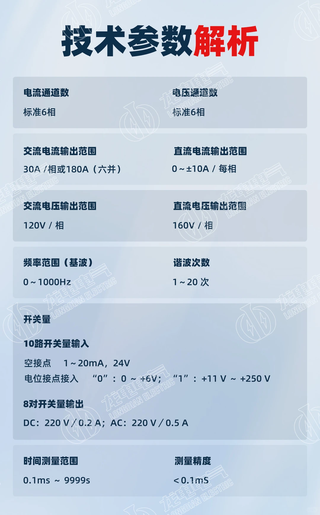 龙电电气-LDJB-910六相微机继电保护测试仪